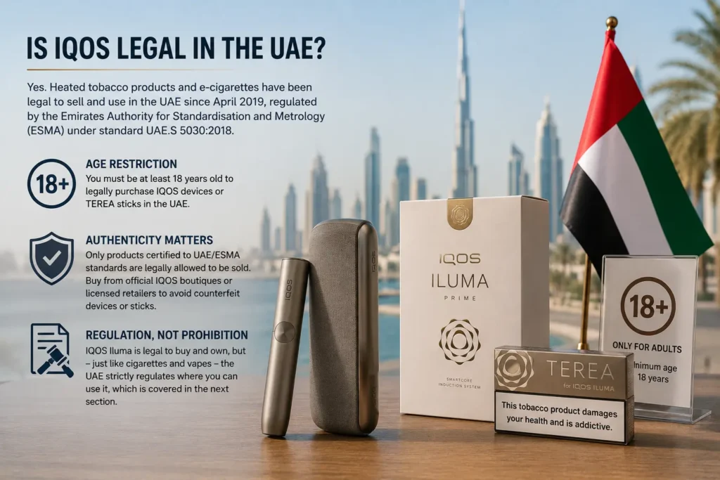 Is IQOS Legal in the UAE